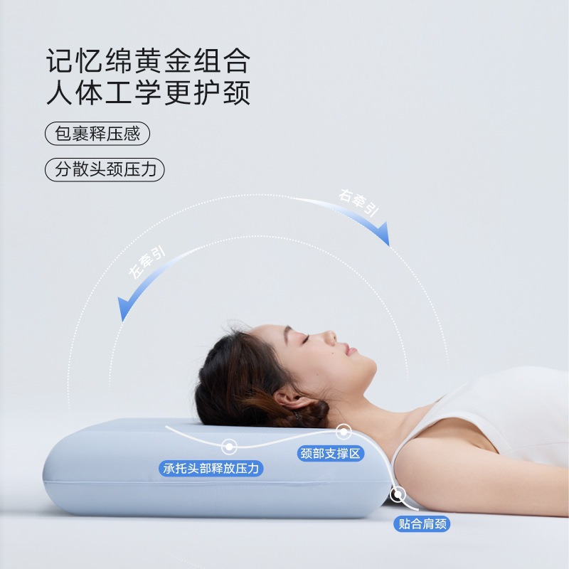 Traagschuimkussen Langzaam her - Memory Foam Orthopedic Pillow Neck Pain recensie en prijs