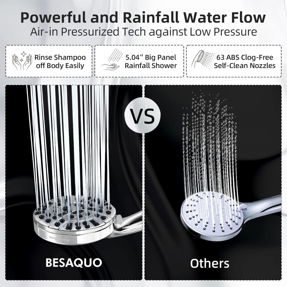 10-functies hogedrukdouchekop  - High Pressure Shower Head Handheld recensie en prijs