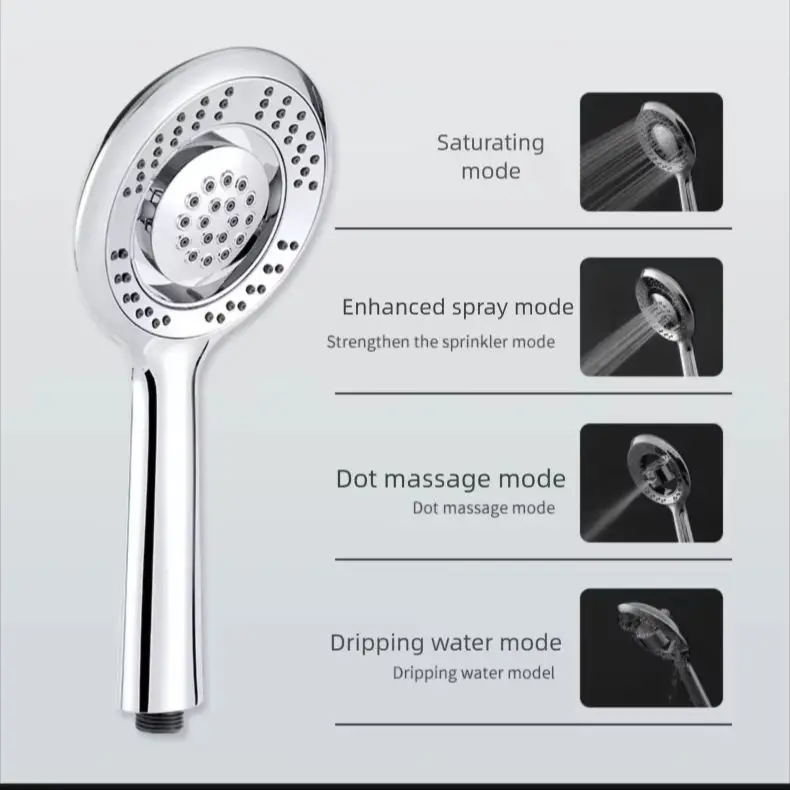 Hogedruk handdouche, explosieb - High Pressure Shower Head Handheld recensie en prijs