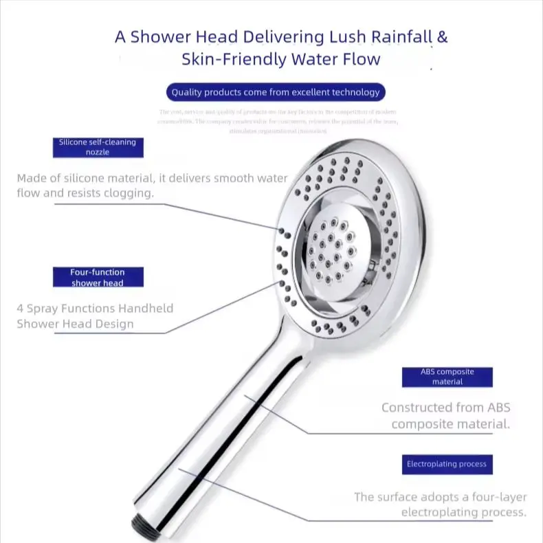 Hogedruk handdouche, explosieb - High Pressure Shower Head Handheld recensie en prijs